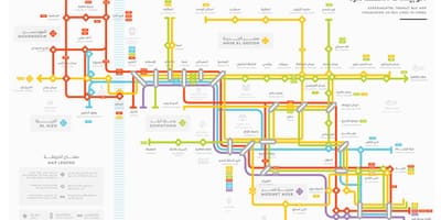 Mapa de cairo ônibus