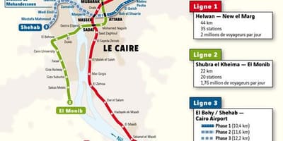 Mapa de cairo metro